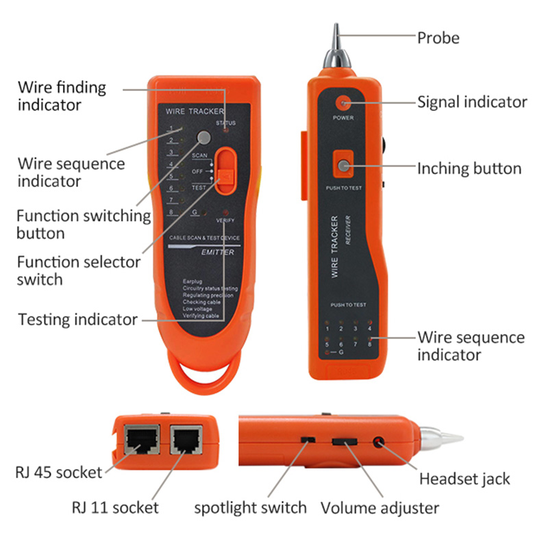 Žičani tracker PX-462